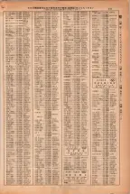 昭和38年2月1日現在大阪市50音別電話番号簿 0357ページのサムネイル