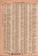 昭和38年2月1日現在大阪市50音別電話番号簿 0358ページのサムネイル