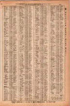 昭和38年2月1日現在大阪市50音別電話番号簿 0361ページのサムネイル