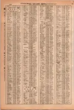 昭和38年2月1日現在大阪市50音別電話番号簿 0362ページのサムネイル