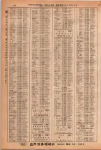 昭和38年2月1日現在大阪市50音別電話番号簿 0364ページのサムネイル