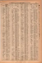 昭和38年2月1日現在大阪市50音別電話番号簿 0365ページのサムネイル