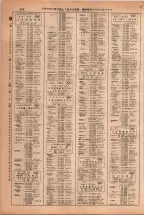 昭和38年2月1日現在大阪市50音別電話番号簿 0370ページのサムネイル
