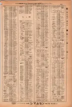 昭和38年2月1日現在大阪市50音別電話番号簿 0377ページのサムネイル