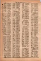 昭和38年2月1日現在大阪市50音別電話番号簿 0380ページのサムネイル