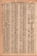 昭和38年2月1日現在大阪市50音別電話番号簿 0382ページのサムネイル