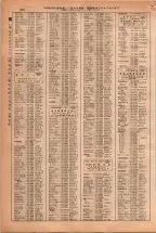 昭和38年2月1日現在大阪市50音別電話番号簿 0384ページのサムネイル