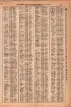 昭和38年2月1日現在大阪市50音別電話番号簿 0385ページのサムネイル