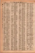 昭和38年2月1日現在大阪市50音別電話番号簿 0388ページのサムネイル