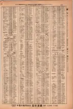 昭和38年2月1日現在大阪市50音別電話番号簿 0391ページのサムネイル