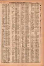 昭和38年2月1日現在大阪市50音別電話番号簿 0393ページのサムネイル