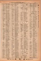 昭和38年2月1日現在大阪市50音別電話番号簿 0397ページのサムネイル