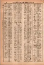 昭和38年2月1日現在大阪市50音別電話番号簿 0398ページのサムネイル