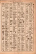 昭和38年2月1日現在大阪市50音別電話番号簿 0399ページのサムネイル