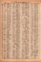 昭和38年2月1日現在大阪市50音別電話番号簿 0400ページのサムネイル