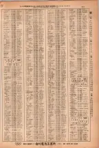 昭和38年2月1日現在大阪市50音別電話番号簿 0403ページのサムネイル