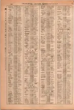 昭和38年2月1日現在大阪市50音別電話番号簿 0406ページのサムネイル