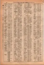 昭和38年2月1日現在大阪市50音別電話番号簿 0408ページのサムネイル