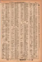 昭和38年2月1日現在大阪市50音別電話番号簿 0409ページのサムネイル