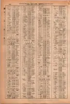 昭和38年2月1日現在大阪市50音別電話番号簿 0412ページのサムネイル