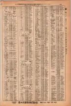 昭和38年2月1日現在大阪市50音別電話番号簿 0413ページのサムネイル