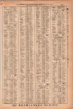 昭和38年2月1日現在大阪市50音別電話番号簿 0415ページのサムネイル