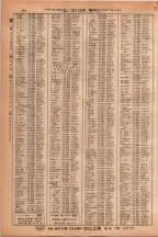 昭和38年2月1日現在大阪市50音別電話番号簿 0416ページのサムネイル