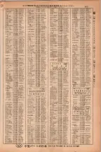 昭和38年2月1日現在大阪市50音別電話番号簿 0419ページのサムネイル