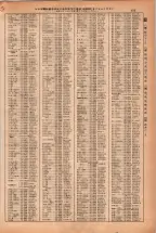 昭和38年2月1日現在大阪市50音別電話番号簿 0421ページのサムネイル