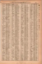 昭和38年2月1日現在大阪市50音別電話番号簿 0423ページのサムネイル
