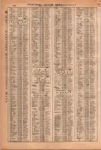 昭和38年2月1日現在大阪市50音別電話番号簿 0424ページのサムネイル