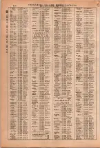 昭和38年2月1日現在大阪市50音別電話番号簿 0430ページのサムネイル