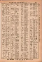 昭和38年2月1日現在大阪市50音別電話番号簿 0431ページのサムネイル