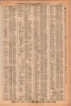 昭和38年2月1日現在大阪市50音別電話番号簿 0433ページのサムネイル