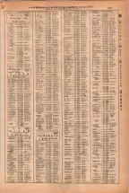 昭和38年2月1日現在大阪市50音別電話番号簿 0437ページのサムネイル