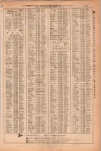 昭和38年2月1日現在大阪市50音別電話番号簿 0439ページのサムネイル