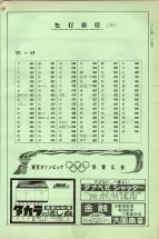 昭和38年2月1日現在大阪市50音別電話番号簿 0441ページのサムネイル