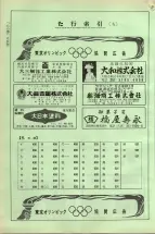 昭和38年2月1日現在大阪市50音別電話番号簿 0442ページのサムネイル