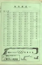 昭和38年2月1日現在大阪市50音別電話番号簿 0444ページのサムネイル