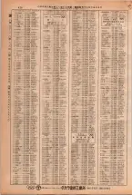 昭和38年2月1日現在大阪市50音別電話番号簿 0446ページのサムネイル