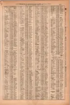 昭和38年2月1日現在大阪市50音別電話番号簿 0447ページのサムネイル