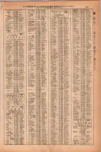 昭和38年2月1日現在大阪市50音別電話番号簿 0449ページのサムネイル