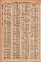 昭和38年2月1日現在大阪市50音別電話番号簿 0452ページのサムネイル