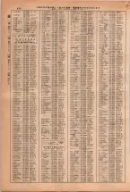 昭和38年2月1日現在大阪市50音別電話番号簿 0454ページのサムネイル
