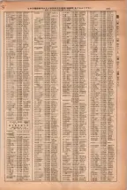 昭和38年2月1日現在大阪市50音別電話番号簿 0455ページのサムネイル