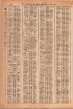 昭和38年2月1日現在大阪市50音別電話番号簿 0456ページのサムネイル