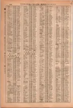 昭和38年2月1日現在大阪市50音別電話番号簿 0458ページのサムネイル