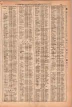 昭和38年2月1日現在大阪市50音別電話番号簿 0459ページのサムネイル
