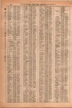 昭和38年2月1日現在大阪市50音別電話番号簿 0460ページのサムネイル