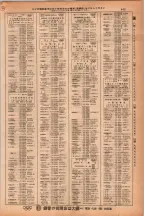 昭和38年2月1日現在大阪市50音別電話番号簿 0465ページのサムネイル